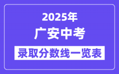 2025年廣安中考各高中錄取分數線