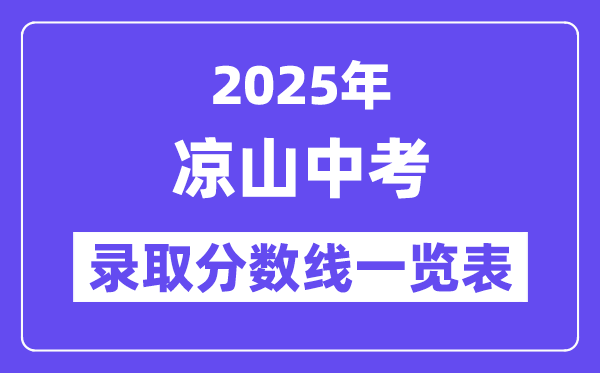 2025年涼山中考各高中錄取分數線一覽表