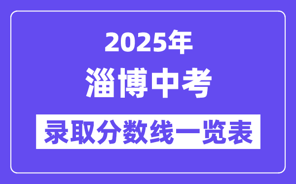 2025年淄博中考各高中錄取分數線一覽表