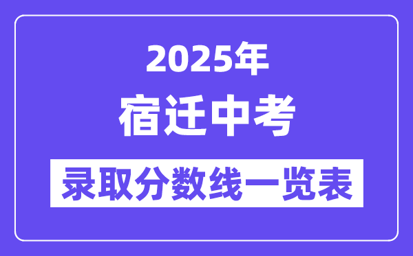 2025年宿遷中考各高中錄取分?jǐn)?shù)線一覽表