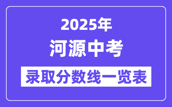 2025年河源中考各高中錄取分數(shù)線一覽表
