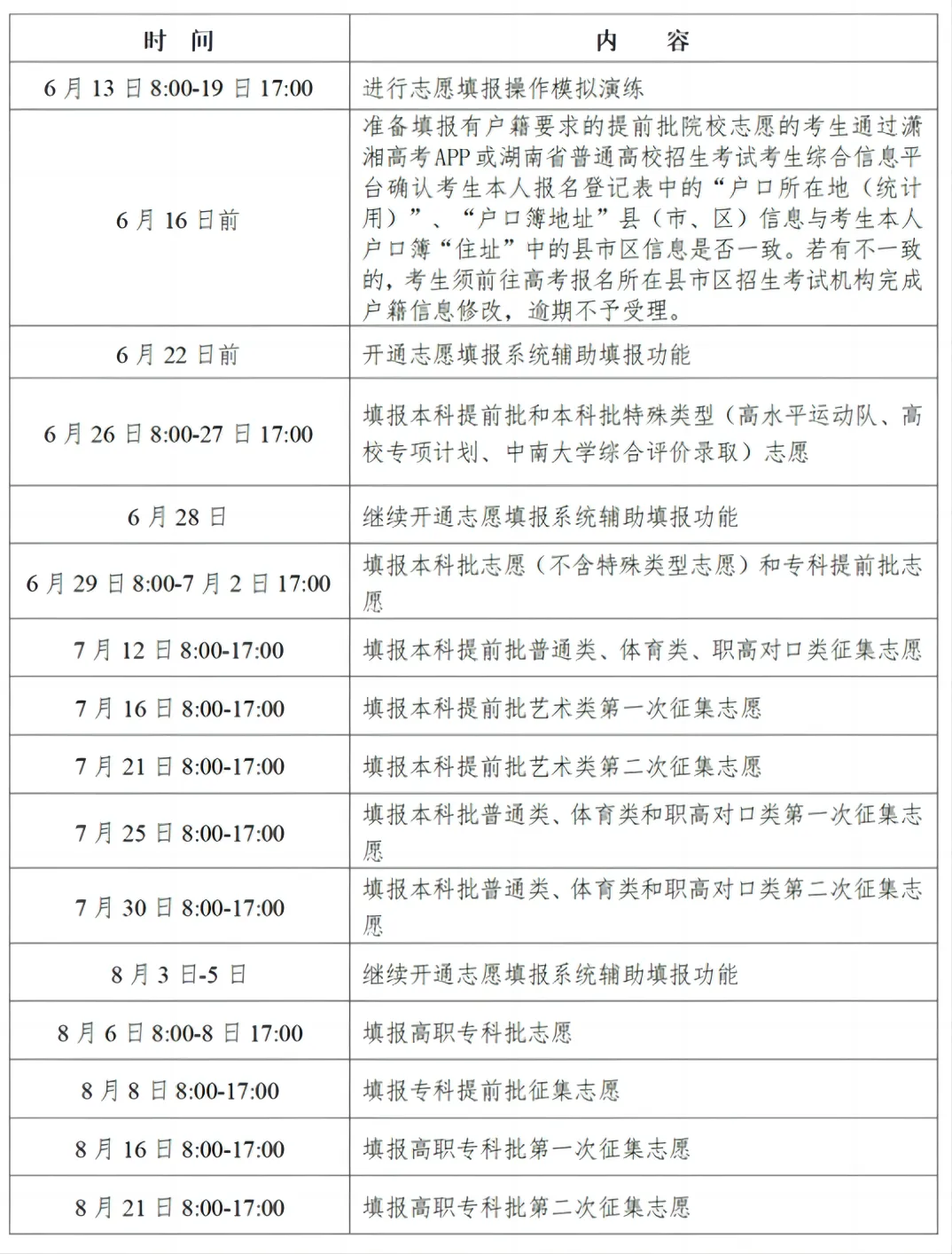 2025湖南高考成績(jī)查詢系統(tǒng)登錄入口(https://www.hneeb.cn/)