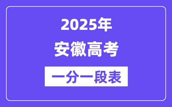 2025年安徽高考一分一段表