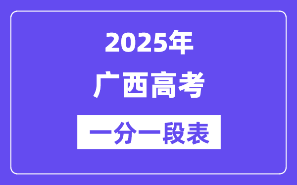 2025年廣西高考一分一段表