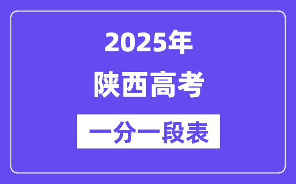 2025年陜西高考一分一段表