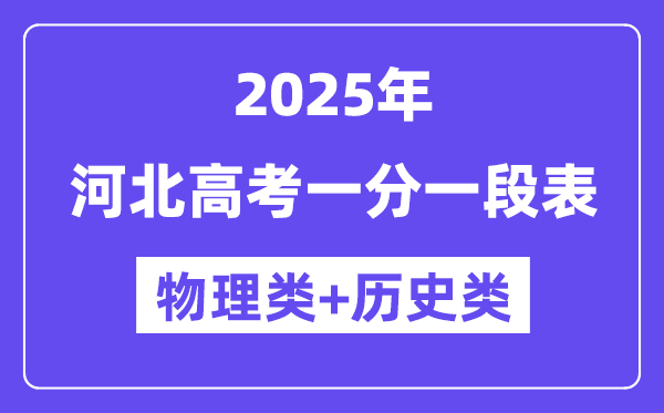 河北高考分數線2025年一分一段表（物理+歷史）