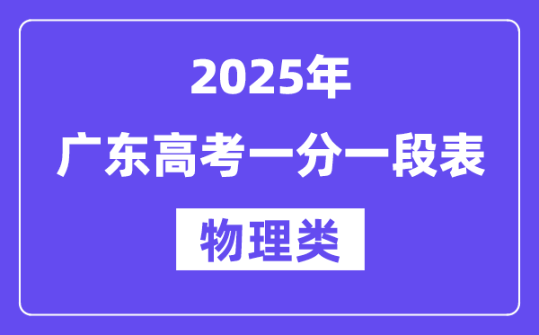 2025廣東高考一分一段表（物理類）,位次排名查詢