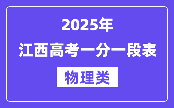 2025江西高考一分一段表（物理類）,位次排名查詢