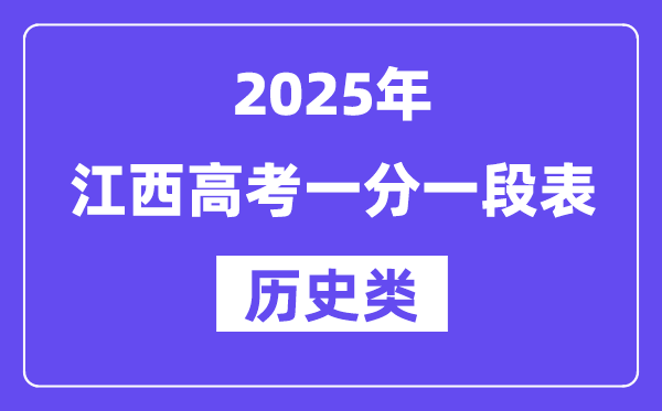 2025江西高考一分一段表（歷史類）,位次排名查詢