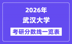 2026武漢大學考研分數線一覽表（