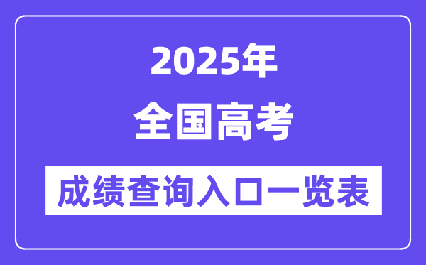 2025年全國各地高考成績查詢入口一覽表（完整版）