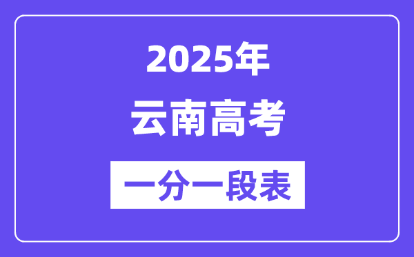 2025云南高考一分一段表,查詢位次及排名（完整版）
