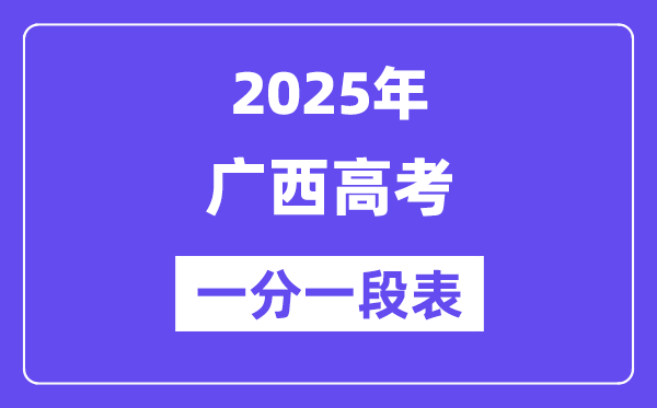 2025廣西高考一分一段表（物理類）,位次排名查詢