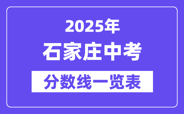 2025年石家莊中考各高中錄取分數線一覽表